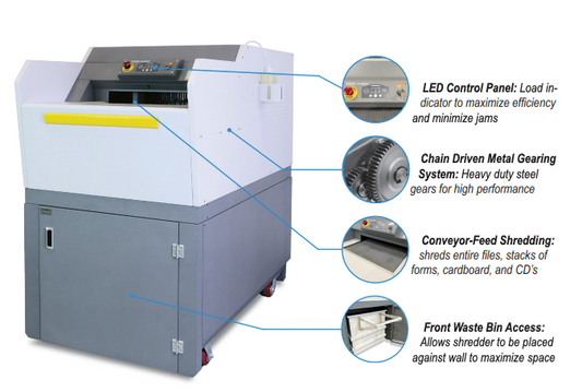 FD8906CC industrial paper shredder
