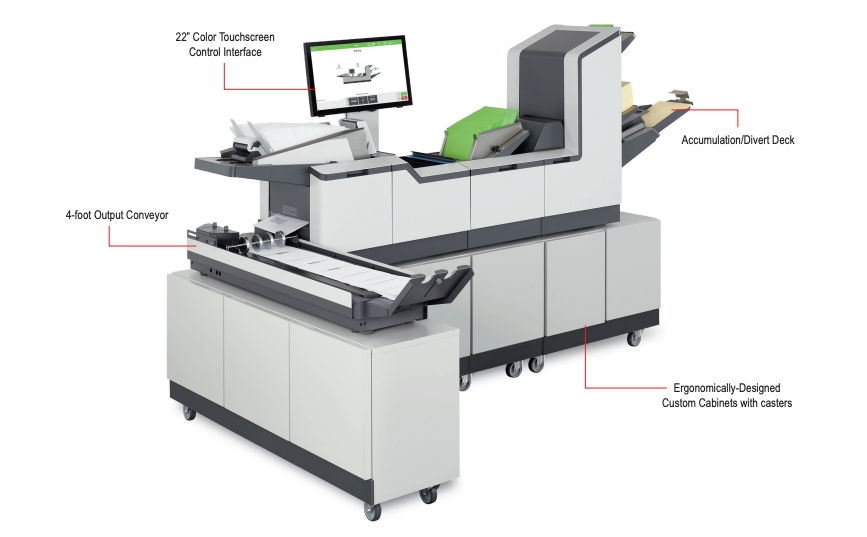 Dobladora insertadora FD-7104