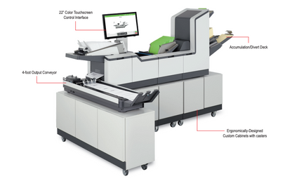 Dobladora insertadora FD-7104