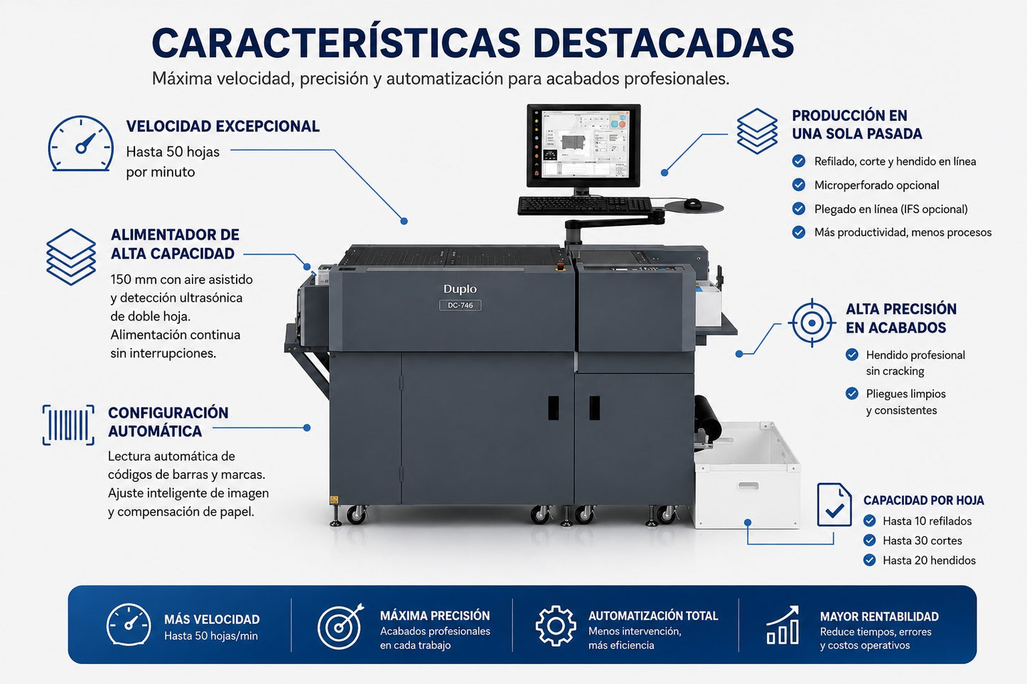 Refiladora, Hendidora DC-746